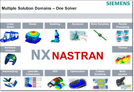 Siemens-NX-Nastran-.jpg